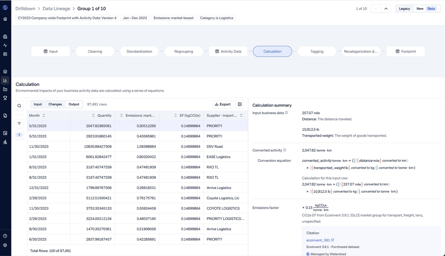 Data Lineage calculation step
